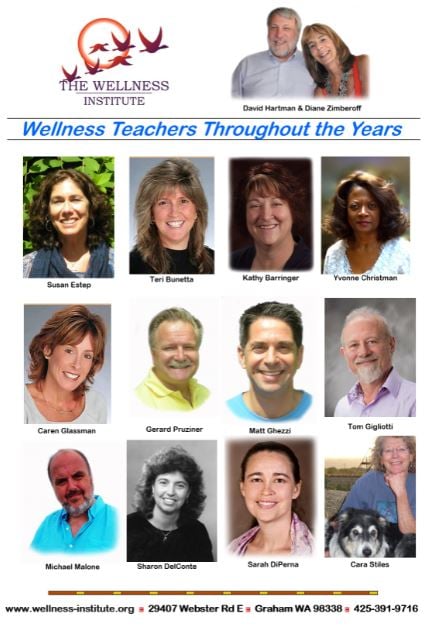 pg 2 Wellness Teachers Throughout the Years -- 3-15-21 (002)